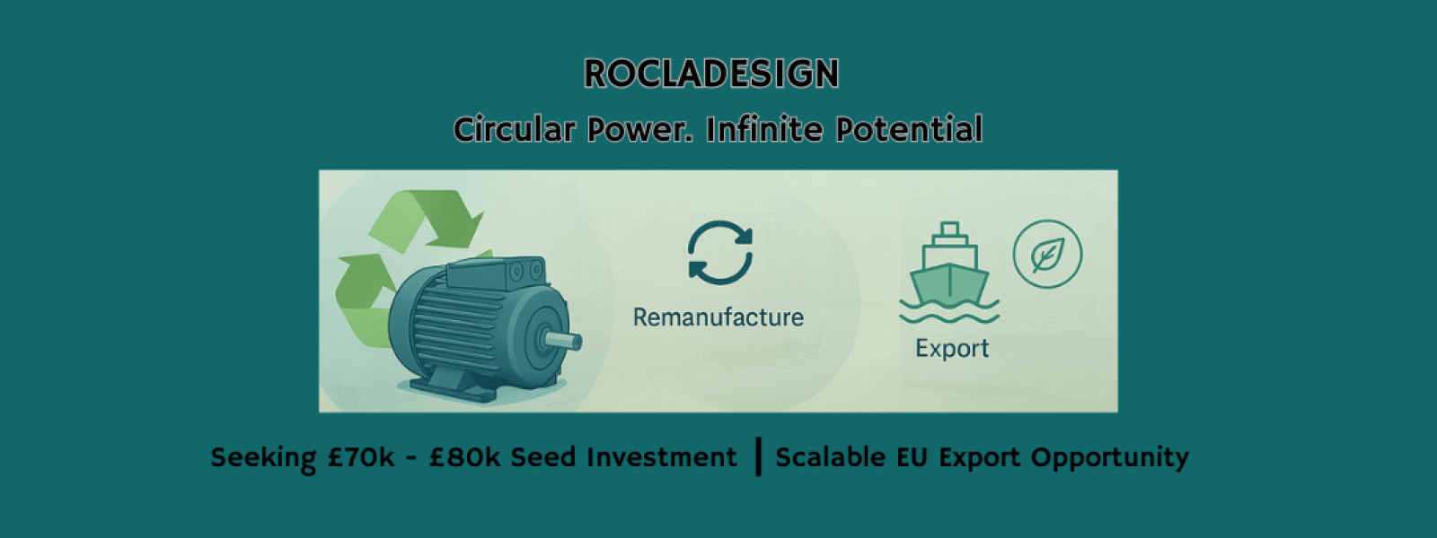 RoclaDesign Business Plan