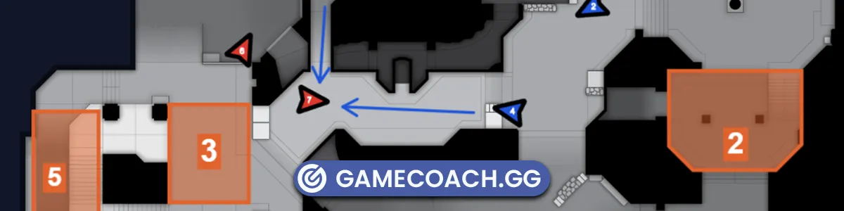 Gamecoach